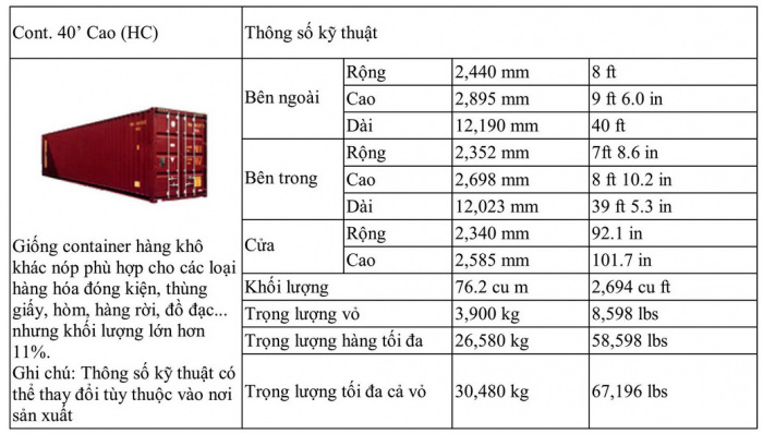 kich-thuoc-container-lanh-loai-cao-40-feet-truong-thinh