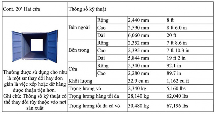 thung-container-20-feet-truong-thinh