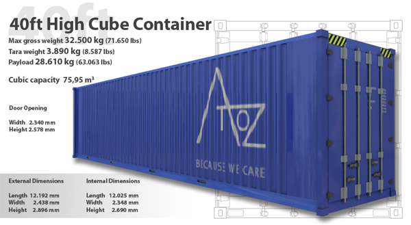 kich-thuoc-container-40-feet-loai-cao-truong-thinh