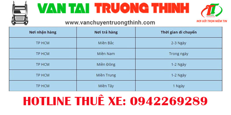 gui hang di quang ninh