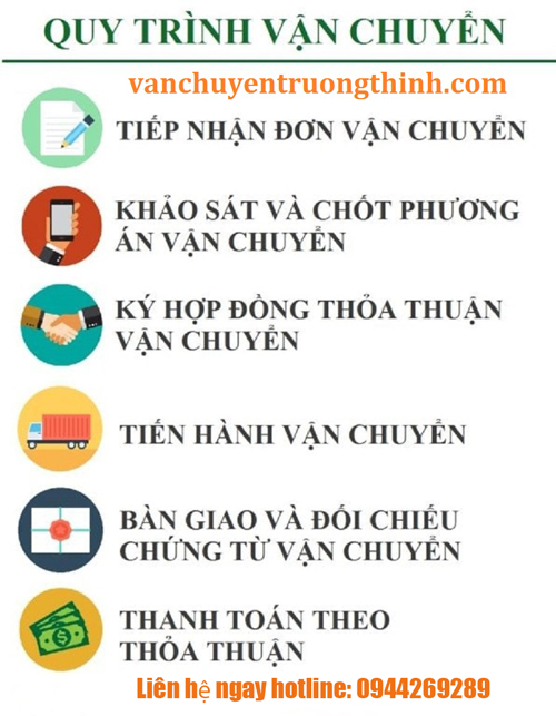 gui hang quang ninh