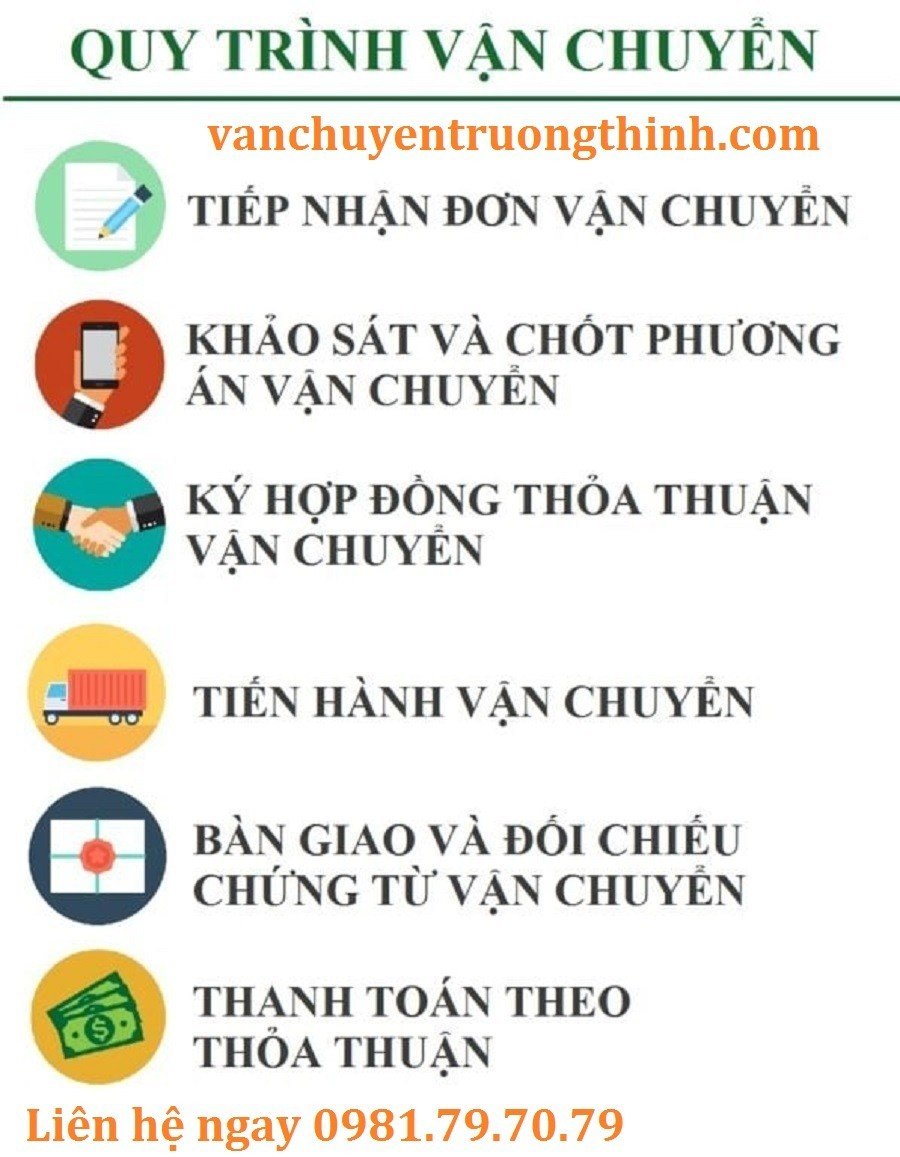 Chanh xe gui hang tu Sai Gon di Nha Trang